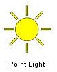 Point Light