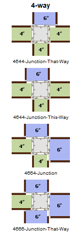 junctions 6