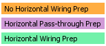 horizontal pass-through audit