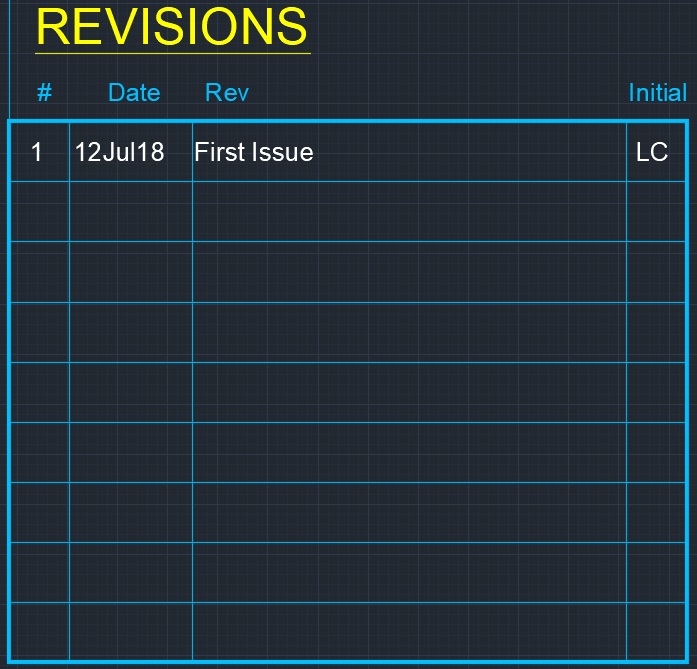 Model Space Revision Information