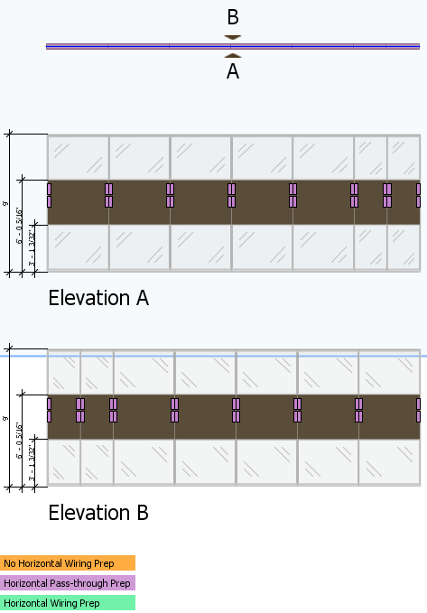 horizontal pass-through audit 8