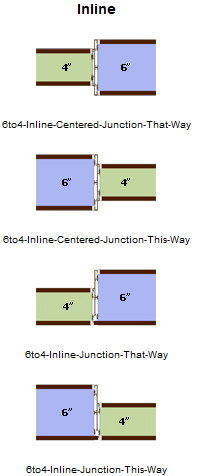 Junctions 2