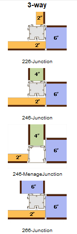 junctions 5