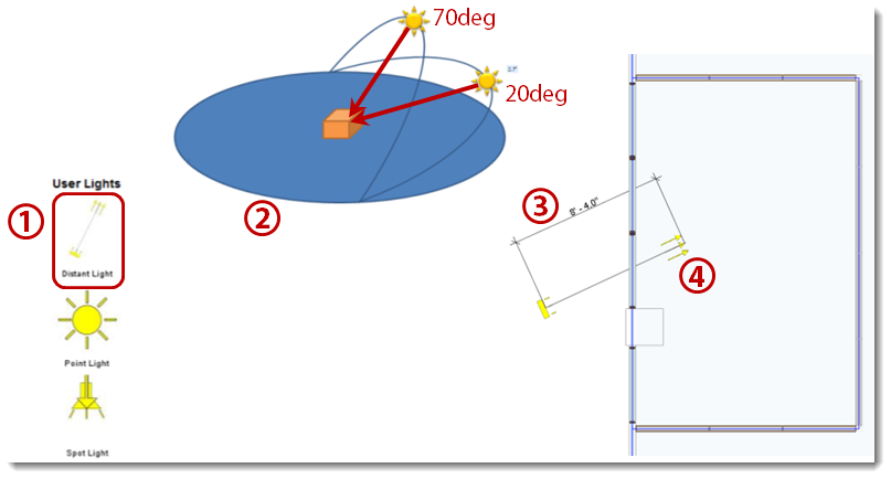 simulating_sunlight2